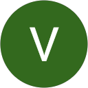 Vishal Sharma Vishal Sharma